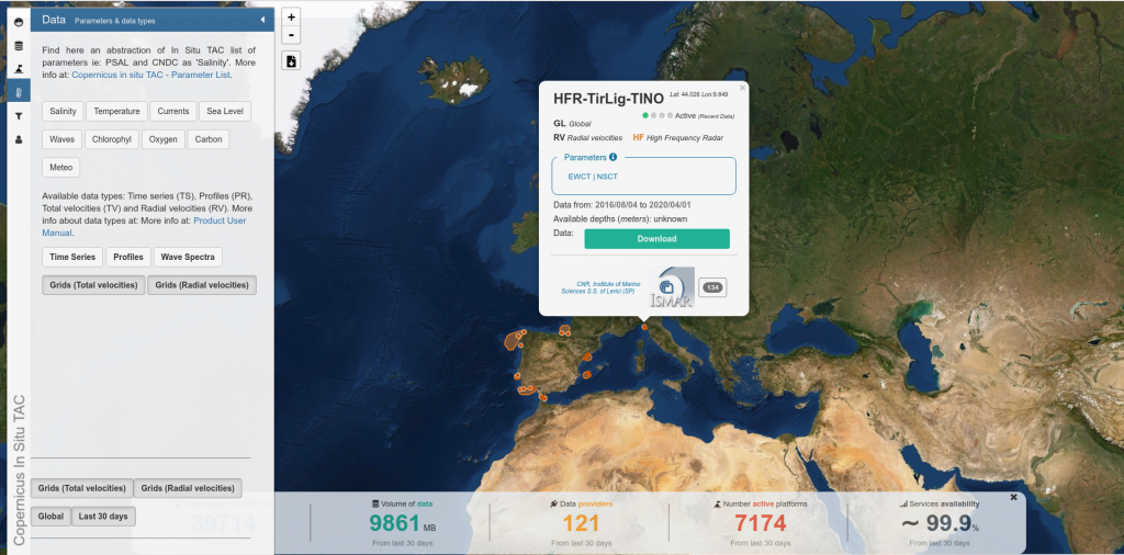 Stations reporting High Frequency radar radial data