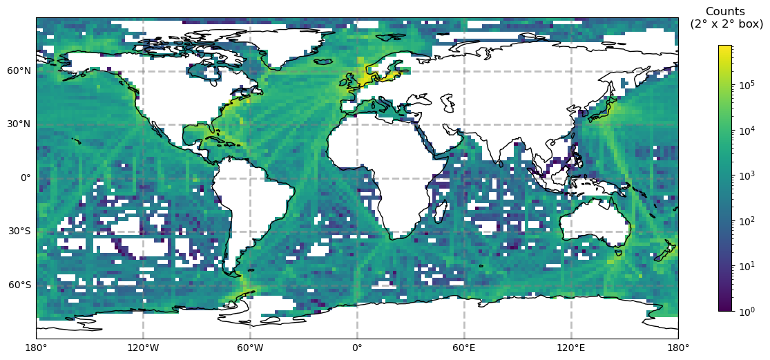 Spatial distribution of SOCAT fCO2 measurements