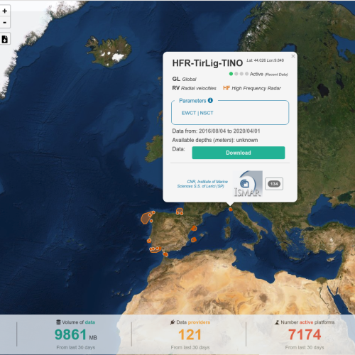 Stations reporting High Frequency radar radial data